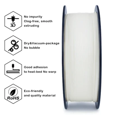 ZIRO PLA PRO Series Filaments